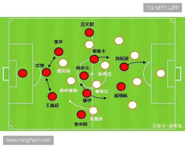 赛后复盘:上海篮球队与广州篮球队的默契配合分析与战术探讨