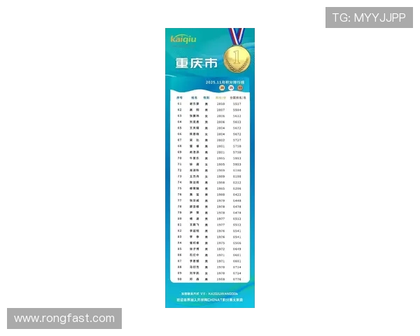 重庆乒乓球队团队协作能力大幅提升荣获全国乒乓球团队协作排名新高